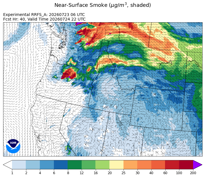 HRRR Smoke Model